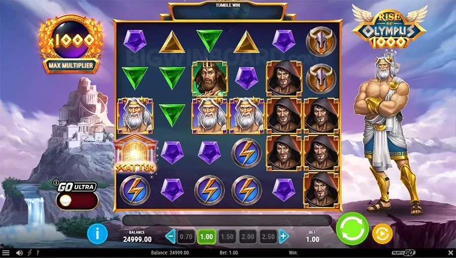 Signs of Problem Gambling